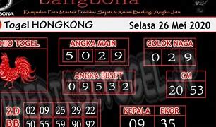 Prediksi Top Hk Malam Ini 4D Archives